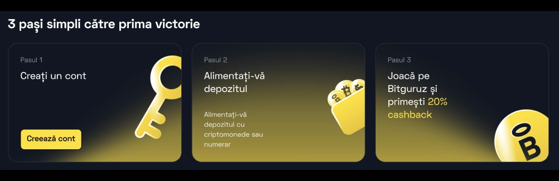 Bitguruz
