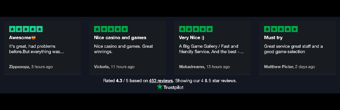 Bitguruz reviews